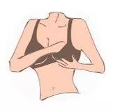 常识｜没多少人知道，内衣的正确穿法！