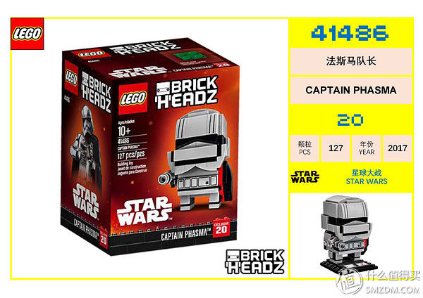 乐高方头仔 篇一:集齐全套乐高方头仔，看这篇就够了