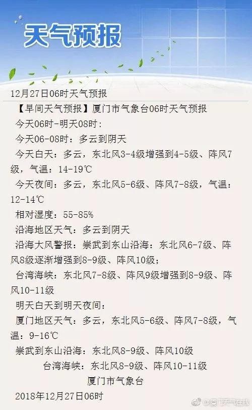 最冷一天！大风+降温！冷空气今日抵厦，明天或为今年来最冷！…