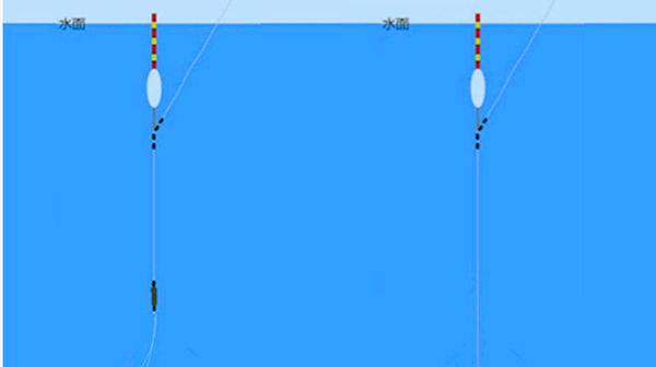  双饵在水底的状态|调漂技巧:同样是调四钓二,为何灵敏度完全不同?