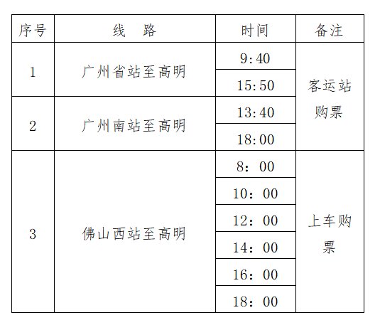  【网络订餐服】@佛山人，收好这份返岗复工“实用贴”