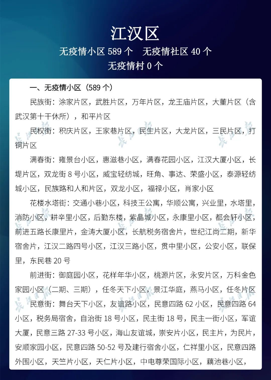  名单@武汉市公布最新无疫情小区名单，新增728个！