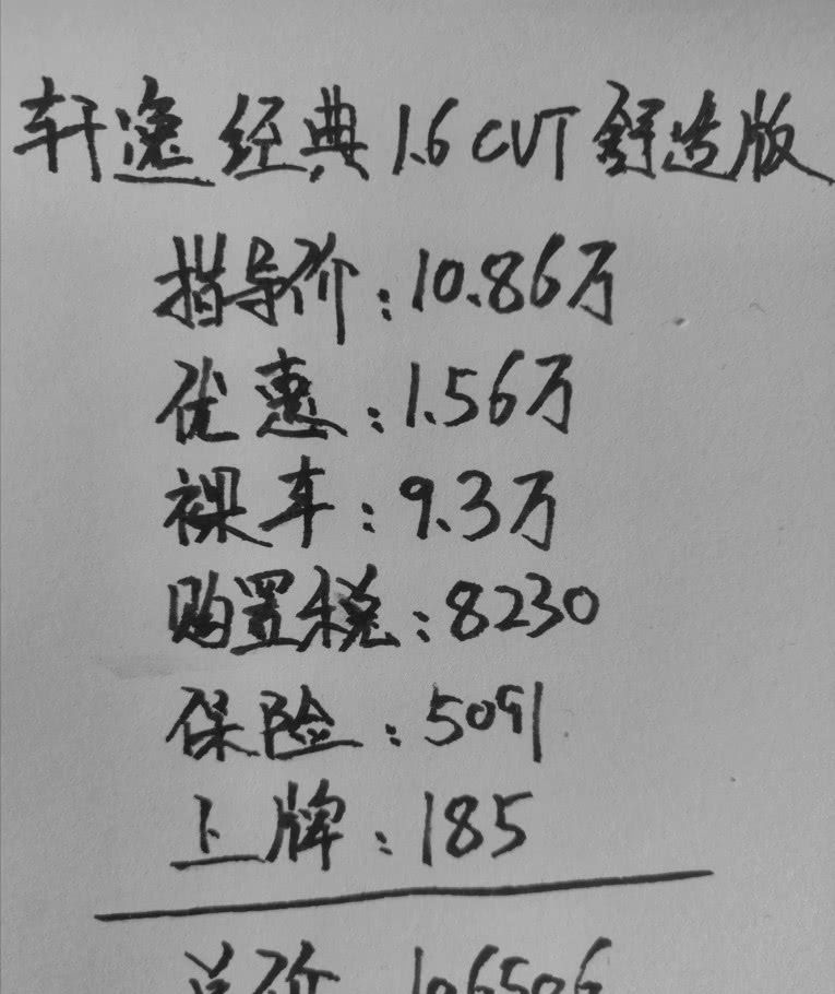  [铝合金轮毂]经典轩逸提车记，裸车价不到10万元的好车，这价格我没买贵吧