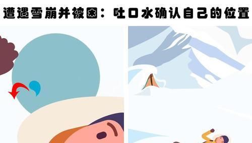 生存:可能会在某一天拯救你生命的10个生存技巧