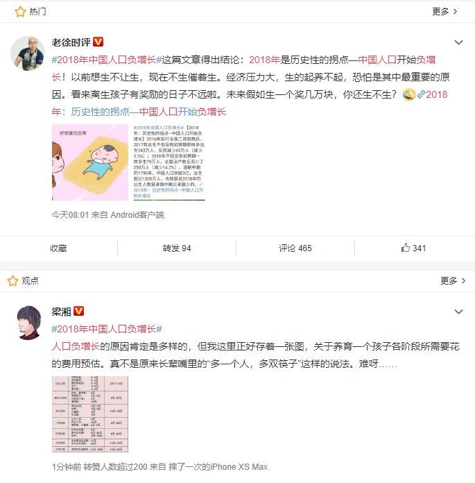 全民热议！人口负增长时代提前到来，且势不可挡