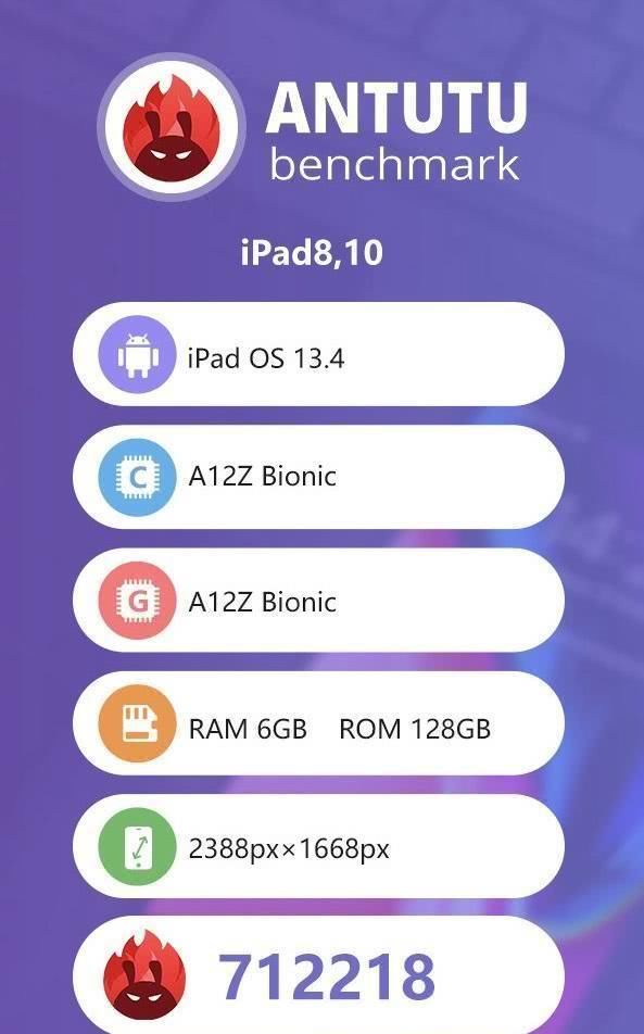  「Redmi」Redmi K30 Ppor显示屏主要参数发布；iPhoneA12Z安兔显卡跑分曝出