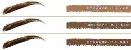  [头发颜色]眼睛大小居然也和眉色有关？！