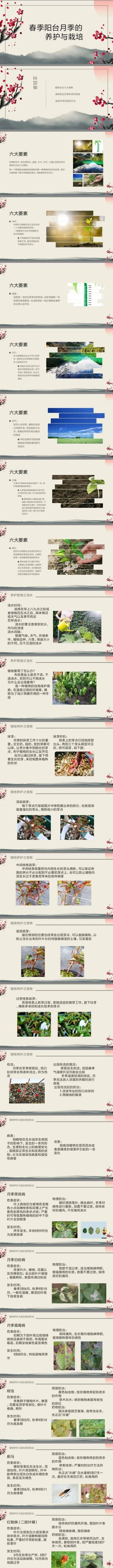  [关进]修剪、施肥、换盆……上了这堂园艺课，你也能把春色关进阳台里！