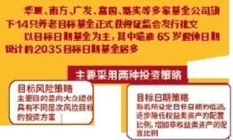 支付宝“养老专区”今起上线 下周一支付宝可买养老基金