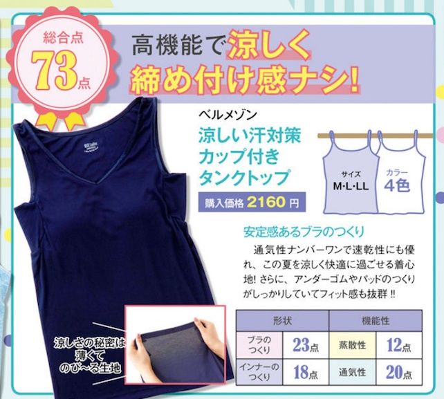 21款最新功能性Bra Top大比拼|UNIQLO透气速干、GU遮副乳