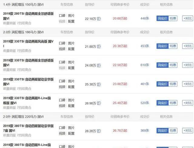  『调侃』曾被调侃“一键火化”，却没几款车能打败它，途观凭啥这么火？