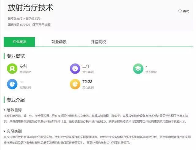  院校：上高职院校就要挑个好专业，医学技术类专业介绍和院校推荐