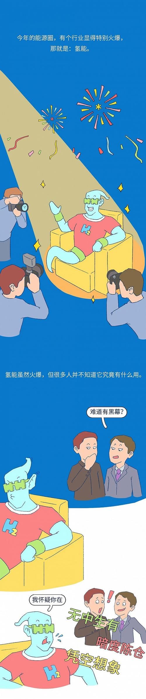  「究竟」有望替代电力的氢能，究竟是怎么回事？