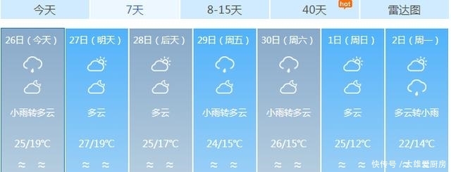  到货@最低13℃！本周两股冷空气到货，你的秋裤准备好了吗？