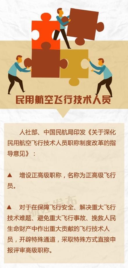  #职称#今年关于职称有这些好消息，都给你整理好了