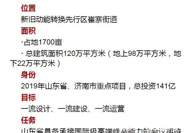 厉害了！2019济南要腾飞！济南10个重大项目要全速推进！