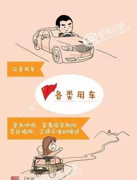 军人福利待遇政策大全，值得收藏！