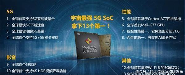『手机芯片领域』打败三星和苹果!中国芯片之王诞生,年赚573亿,排名全球第二