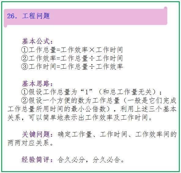 数学老师拍桌忠告:仅“死磕”这份应用题解题方法,6年次次高分 - 行者 - wangkeqin 的博客 数学老师拍桌忠告:仅“死磕”这份应用题解题方法,6年次次高分 - 行者 - wangkeqin 的博客