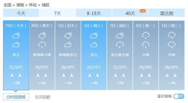  『阵雨或雷阵』湖南多地雨水来袭 局地将出现暴雨和雷暴