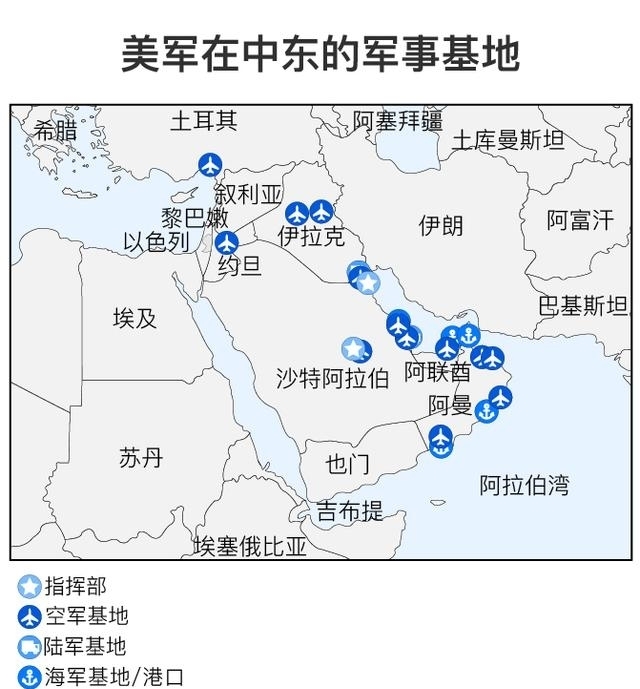 美国伊朗事件对股市影响