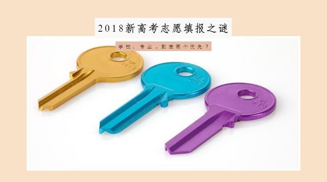 新高考志愿填报之谜学校、专业,到底哪个优先