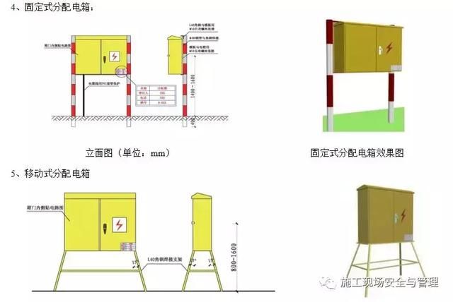 施工现场安全防护标准化图集（临电，塔吊，施工电梯等）