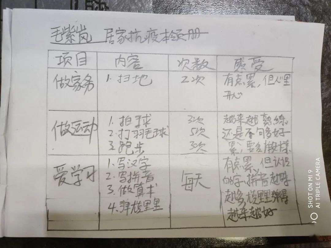  学习本领：【战病毒·爱自然】居家抗疫乐趣多，小小本领大展示