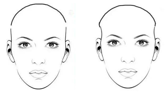 韦元强:为什么太阳穴凹陷会成为普遍现象?