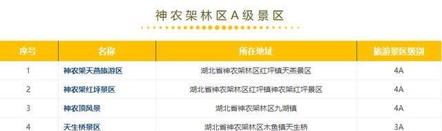 钟祥及周边300多家景点免费或半价！不知道就太亏了