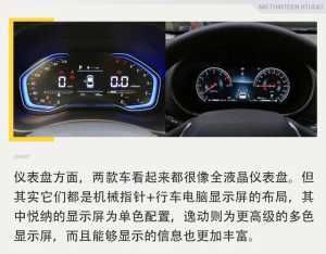 『对比』自主与合资间抉择,长安逸动对比现代悦纳是强是弱?