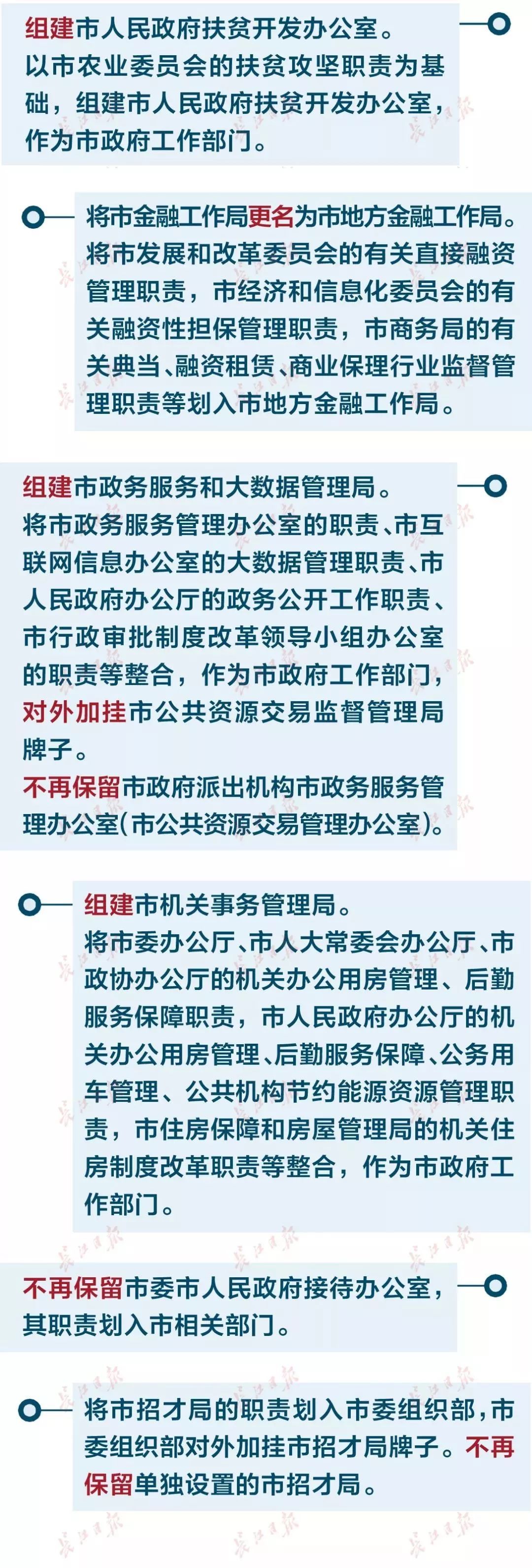 重大消息！武汉市机构改革方案刚刚公布
