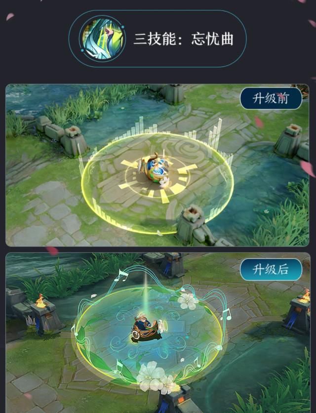  「皮肤」王者荣耀：蔡文姬繁星游吟即将重做返场，品质升级为史诗级，百万玩家赚到了！