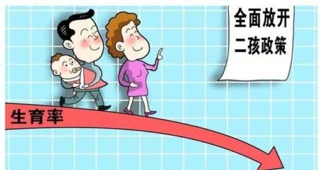  【奖励】生2胎分房、奖励4万亿？生育市场不应被计划