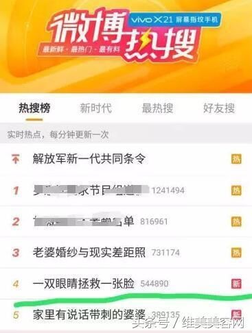 把单眼皮变成双眼皮，居然是这样做的