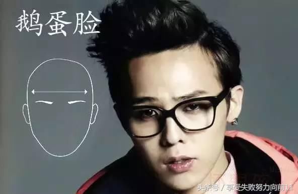 超极指南：男士发型如何与脸型搭配！