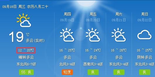  「冷空气」冷空气来袭！最低11℃，还有9级大风！好消息是……