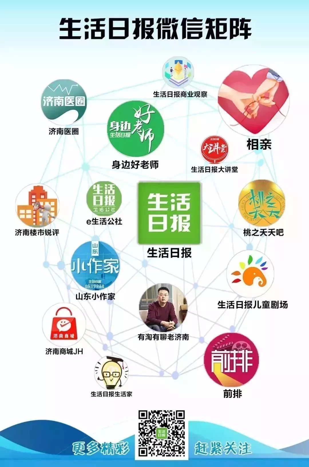  高铁@年底这12条铁路将开通！看看有经过你家乡的没