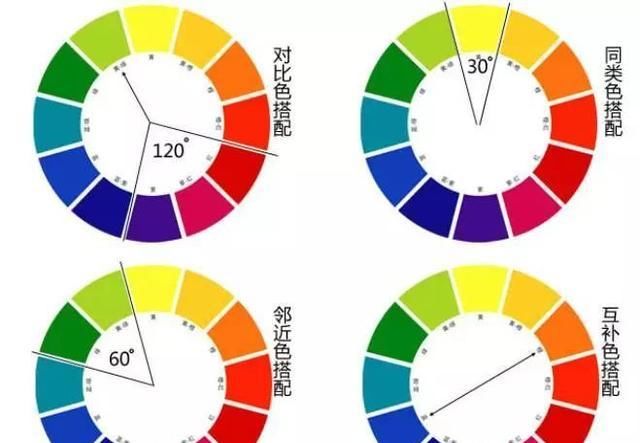  『邻近色』时尚美妆教程:眼妆干货分享,拒绝眼妆误区,完美眼妆这样画!