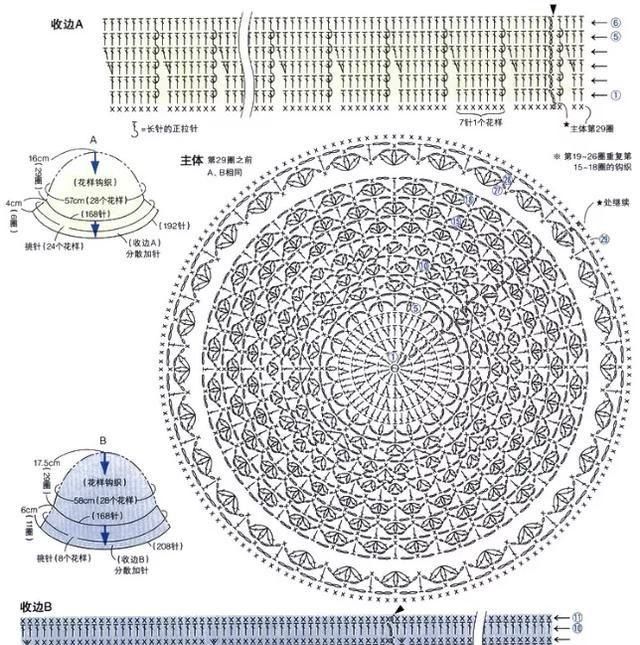  【手工】春夏对抗紫外线，你需要为自己织一顶帽子，DIY手工编织附教程