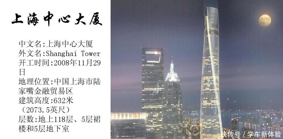 江苏155亿造苏州新地标，有意打造中国第一高楼，远超过上海中心