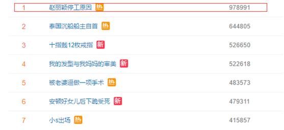 “劳模”赵丽颖宣布停工一段时间，发了一条微博让人更加心疼