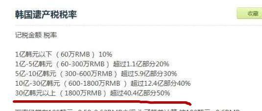 遗产税高达20亿!崔雪莉的父母必须先交钱,