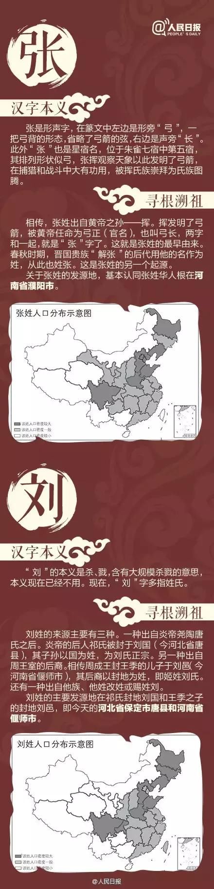 中国姓氏分布图曝光，看看自己的根在哪？