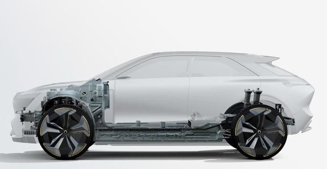 「成果」2021年推出全新电动车,雷诺CMF-EV平台即将出成果