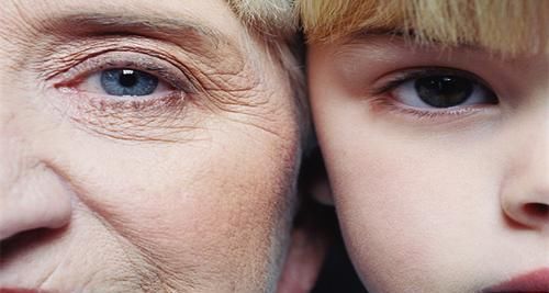  『一大』开始衰老的女性，有“一大”“一干”，这些现象你中了吗