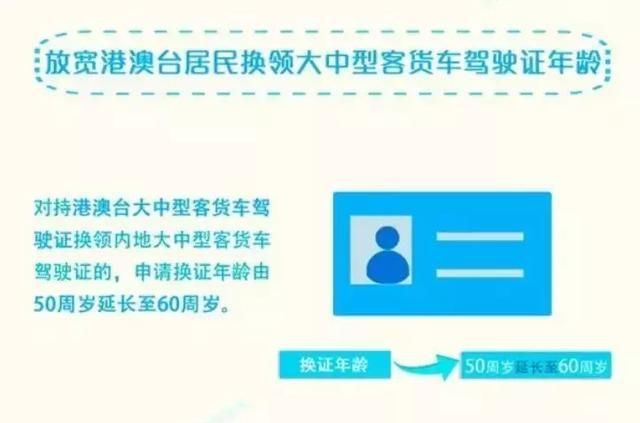  选号■车辆上牌选号店内完成！6项公安交管新措施9月20日起推行