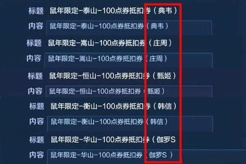 鼠年王者荣耀五岳皮肤价格