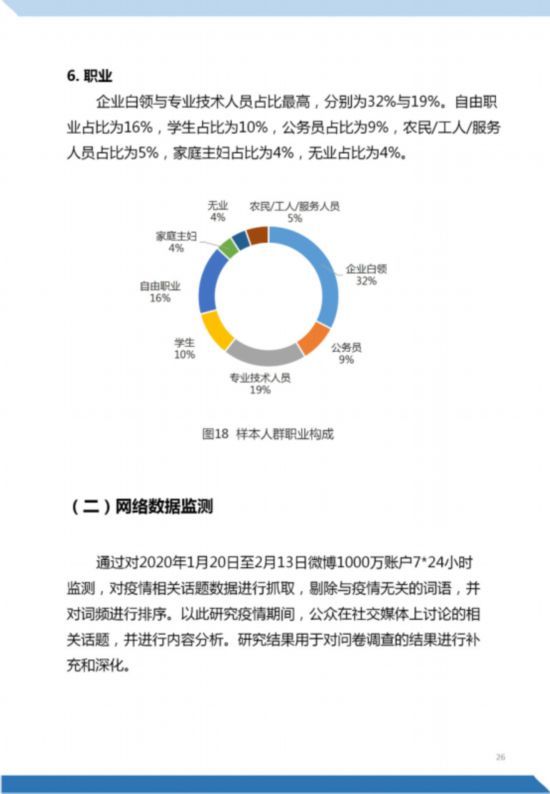  【认知】《“新型冠状病毒肺炎”公众认知与信息传播调研报告》正式发布