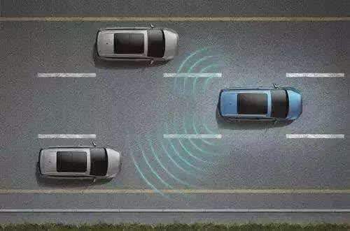 这八个国外强制安装的汽车配置，在国内却少有人关心！